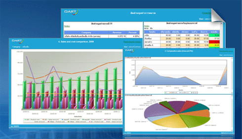 Data Warehouse